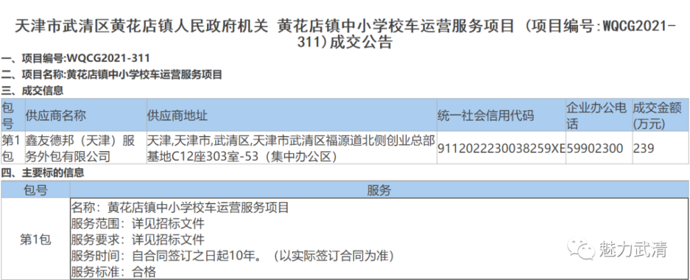 黃花店鎮(zhèn)中小學(xué)校車運(yùn)營服務(wù)項(xiàng)目成交公告/ 黃花店鎮(zhèn)中小學(xué)校車運(yùn)營服務(wù)項(xiàng)目成交公告